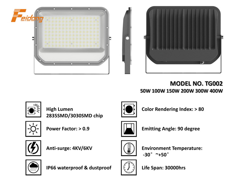 LED Outdoor Light