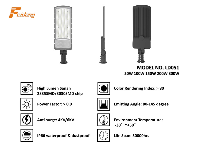 LED Road Light