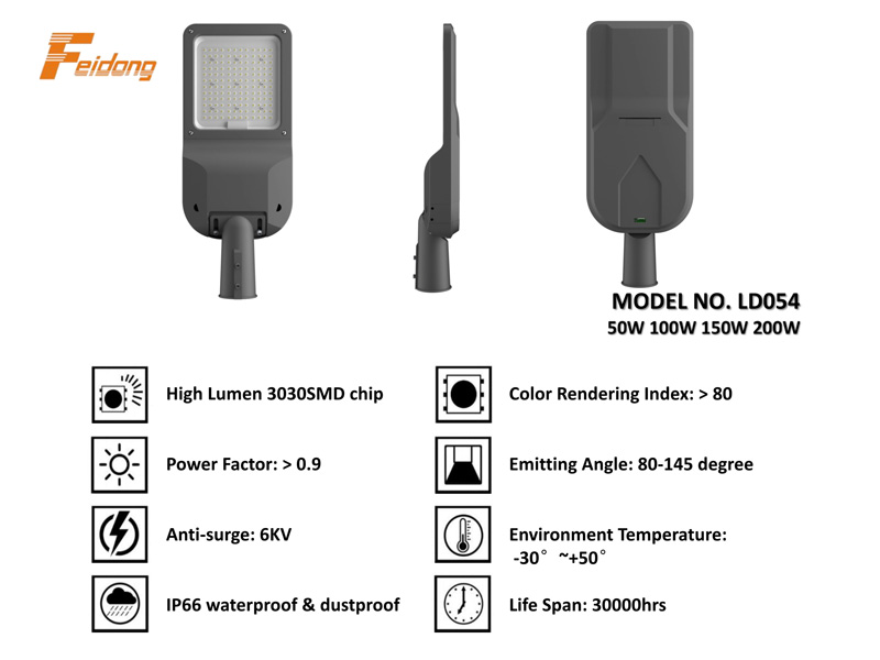 LED Public Lighting