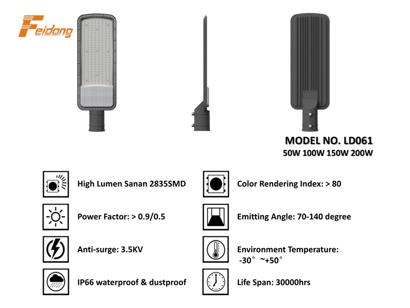 LED Highway Light