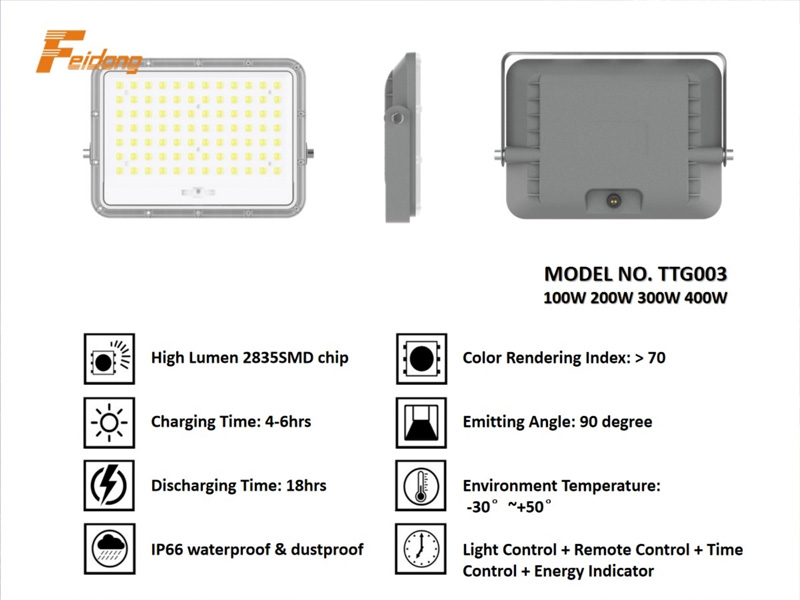 LED Solar Flood Lamp