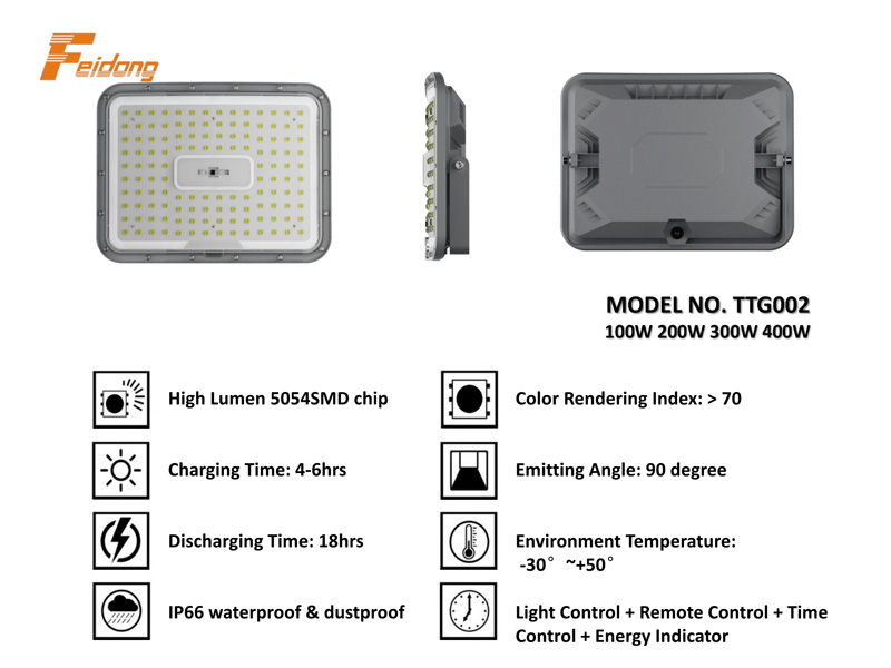 Outdoor Solar LED Flood Lamp