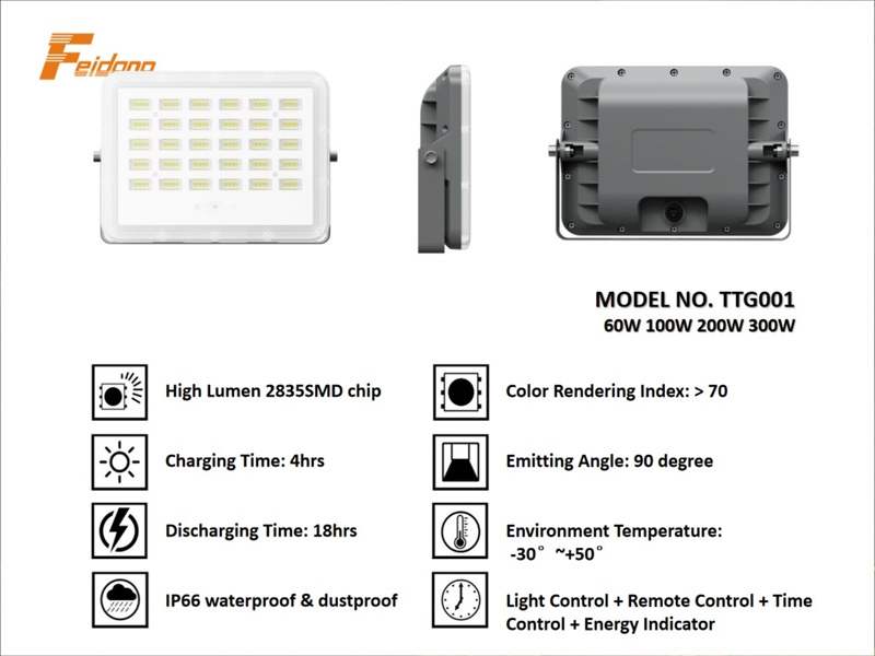 LED Solar Garden Flood Light