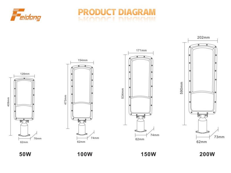 LED Street Side Light